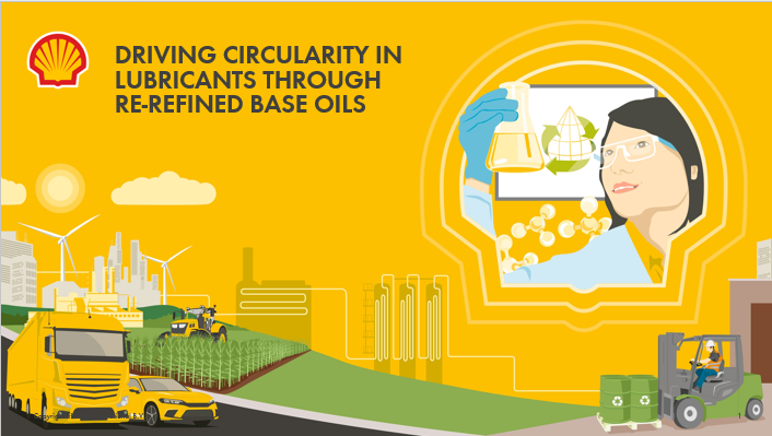 Driving Circularity in Lubricants Through Re-Refined Base Oils
